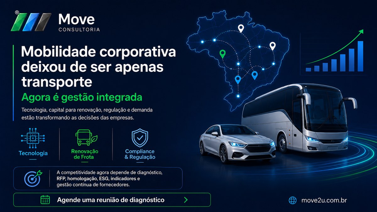 Arte da Move Consultoria sobre mobilidade corporativa como gestão integrada, com mapa do Brasil, rotas, indicadores de crescimento, carro executivo e ônibus.
